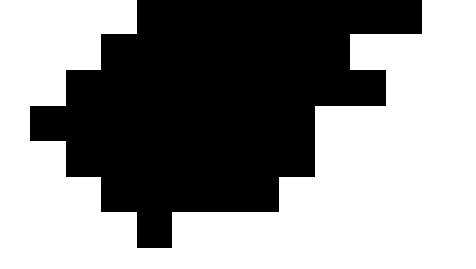 bit